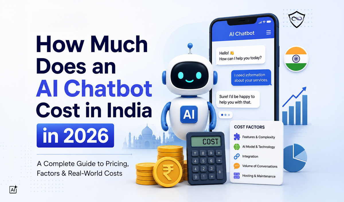 How Much Does an AI Chatbot Cost in India in 2026