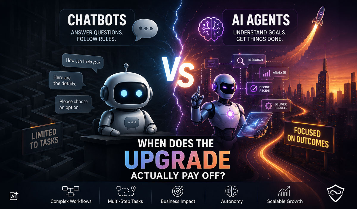 AI Agents vs Chatbots: When Does the Upgrade Actually Pay Off
